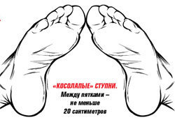 Ноги раздвинуть на ширину плеч и скосолапить стопы