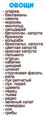 Таблица продуктов для диеты Дюкана 5