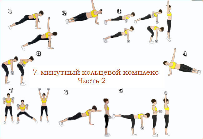 Кольцевой комплекс для похудения. Часть 2