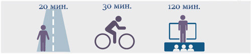 Чтобы сжечь 200 ккал 1