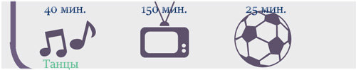 Чтобы сжечь 200 ккал 3