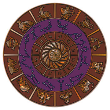знак зодиака