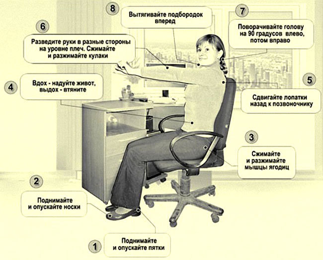 Гимнастика В.И. Воробьева