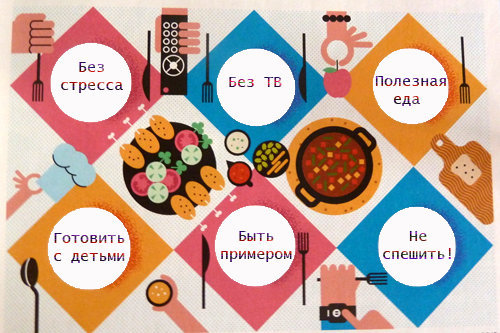 Ешьте более осознанно и вместе