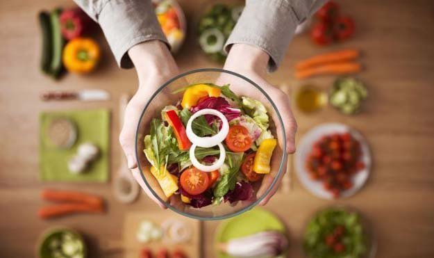 Правильные комбинации продуктов