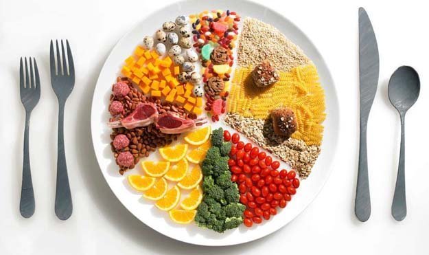 какие продукты в комбинации лучше усваиваются