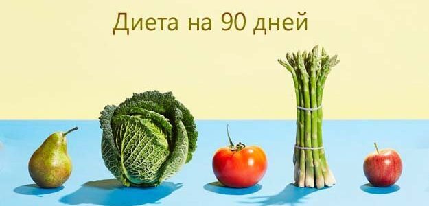 Диета на 90 дней — надежное средство для похудения!