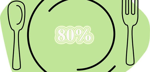 Как работает метод похудения 80 процентов Как работает метод похудения 80 процентов