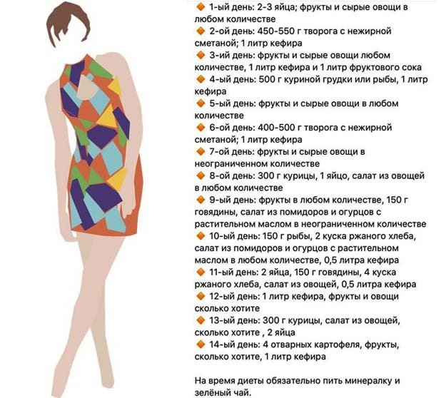 На сколько можно похудеть-03