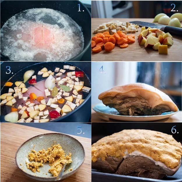 Рецепт из Швеции Julschinken