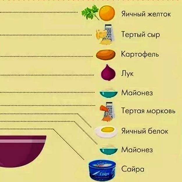 Салат Мимоза-02