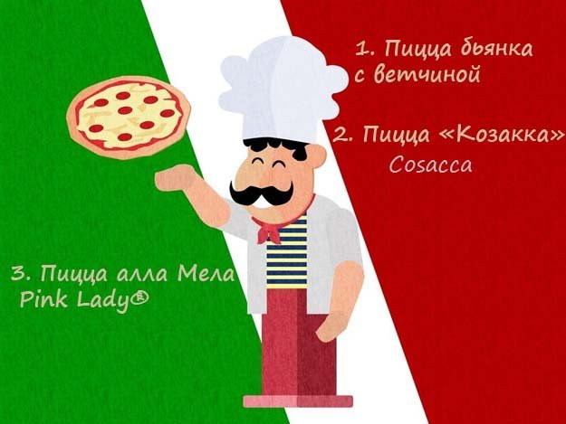 Как приготовить пиццу в домашних условиях