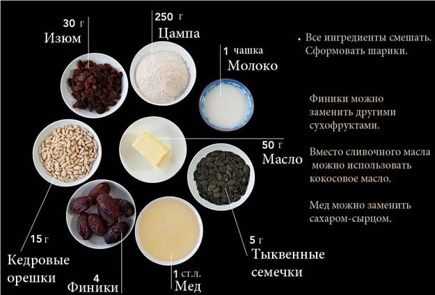 Рецепт чая с цамбой-01